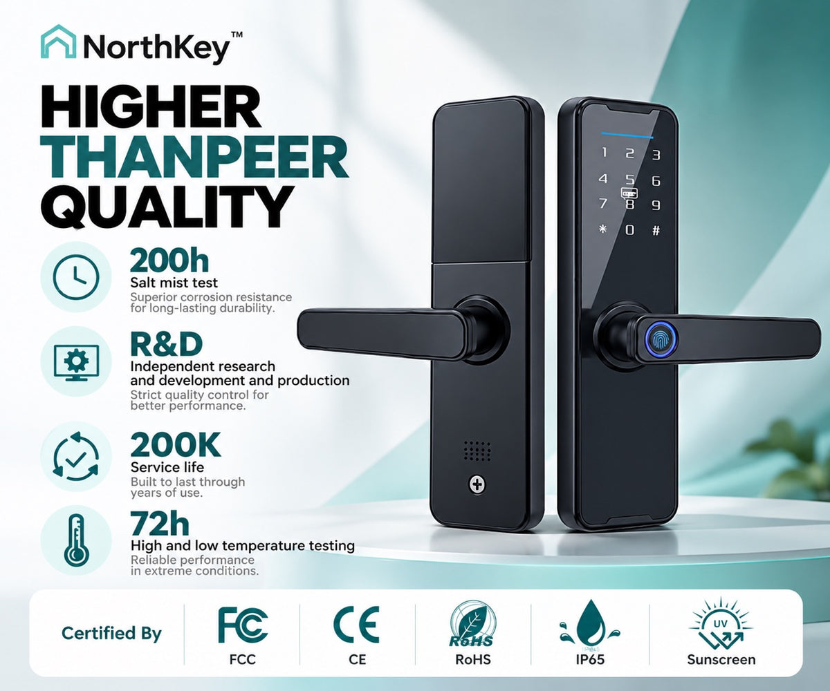 NorthKey WF11 remote access, lock and manage access from your phone