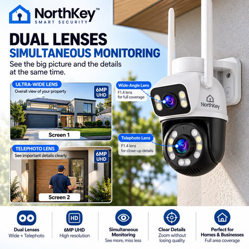 NorthKey dual lenses simultaneous monitoring
