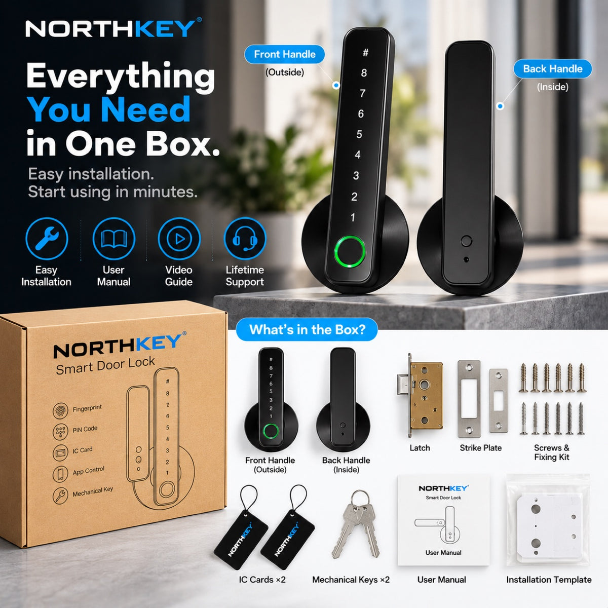 NorthKey WF48 fingerprint lever lock, front and back views with five unlock methods